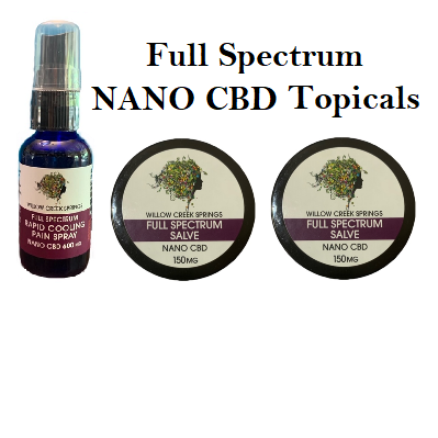 Full Spectrum NANO CBD Topicals